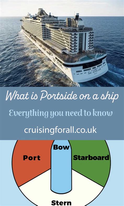 what is port side on a cruise ship